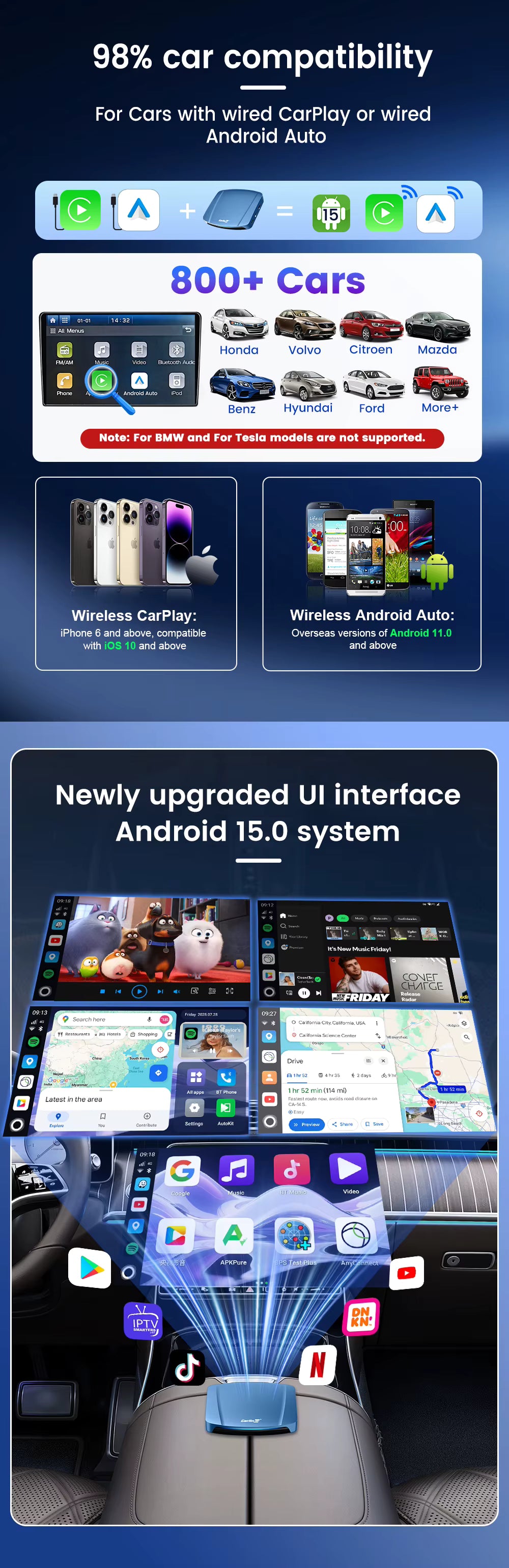 TBox Ultra Android 15