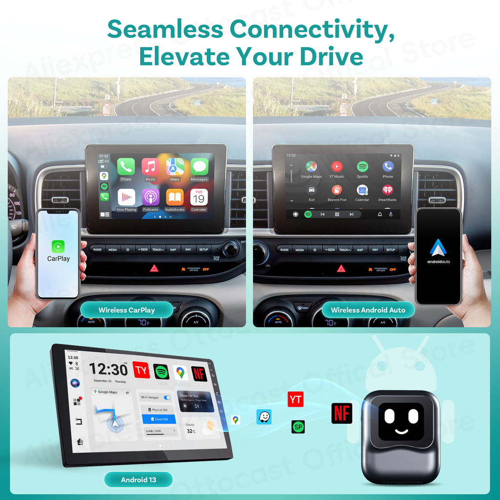 OTTOCAST Ottaibox Nano Android 13