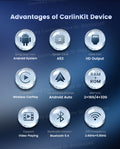 CarlinKit Android AI Box 4GB + 32GB