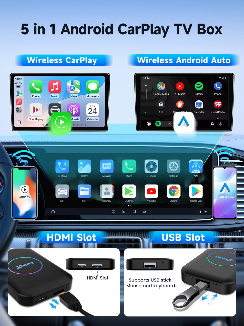 CarlinKit Android 4ram + 32g     TV Box Wireless Adatper