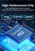CarlinKit Android AI Box 4GB + 32GB