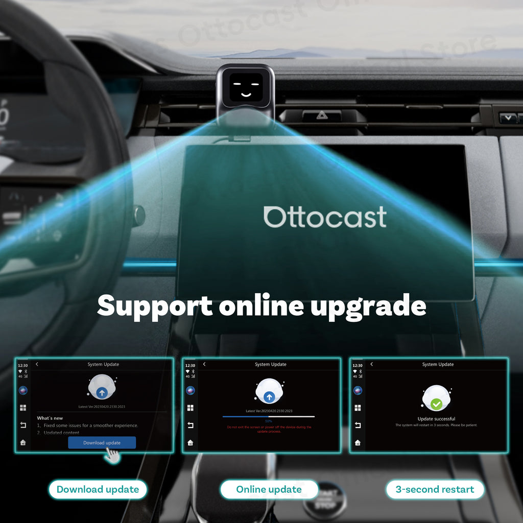 OTTOCAST Ottaibox Nano Android 13