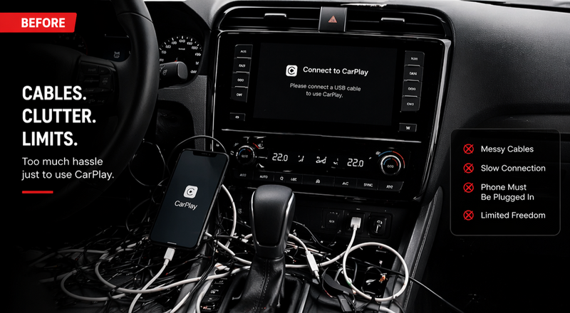 Android Car Systems