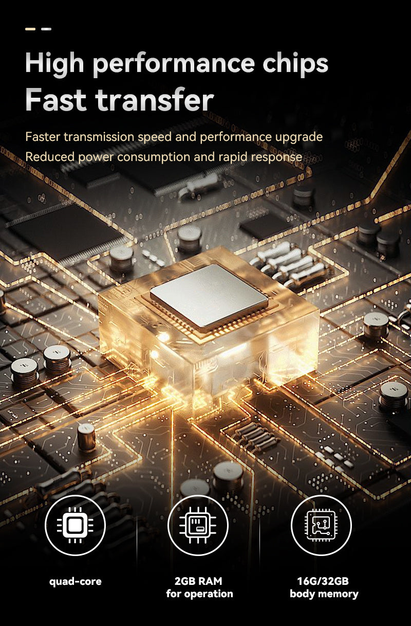 Ai Box 2025