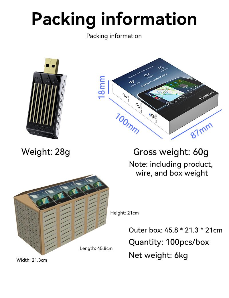 Ai Box 2025
