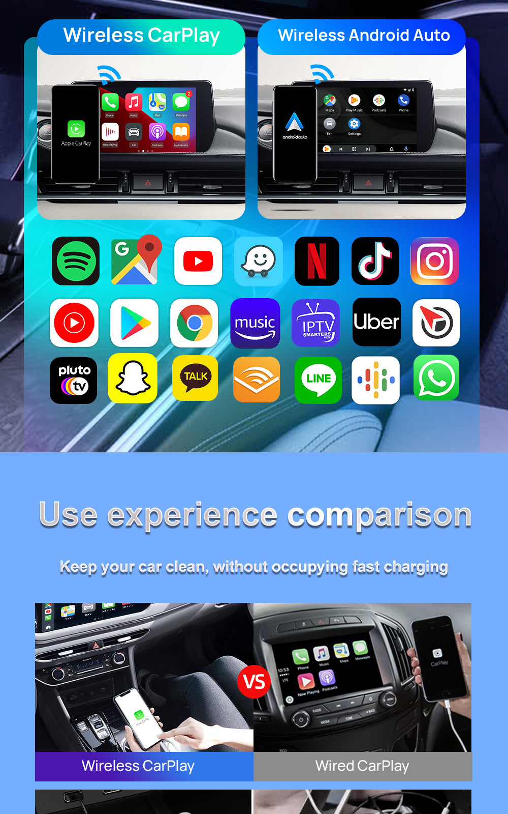 carlinkit android 13          8ram + 128 GB